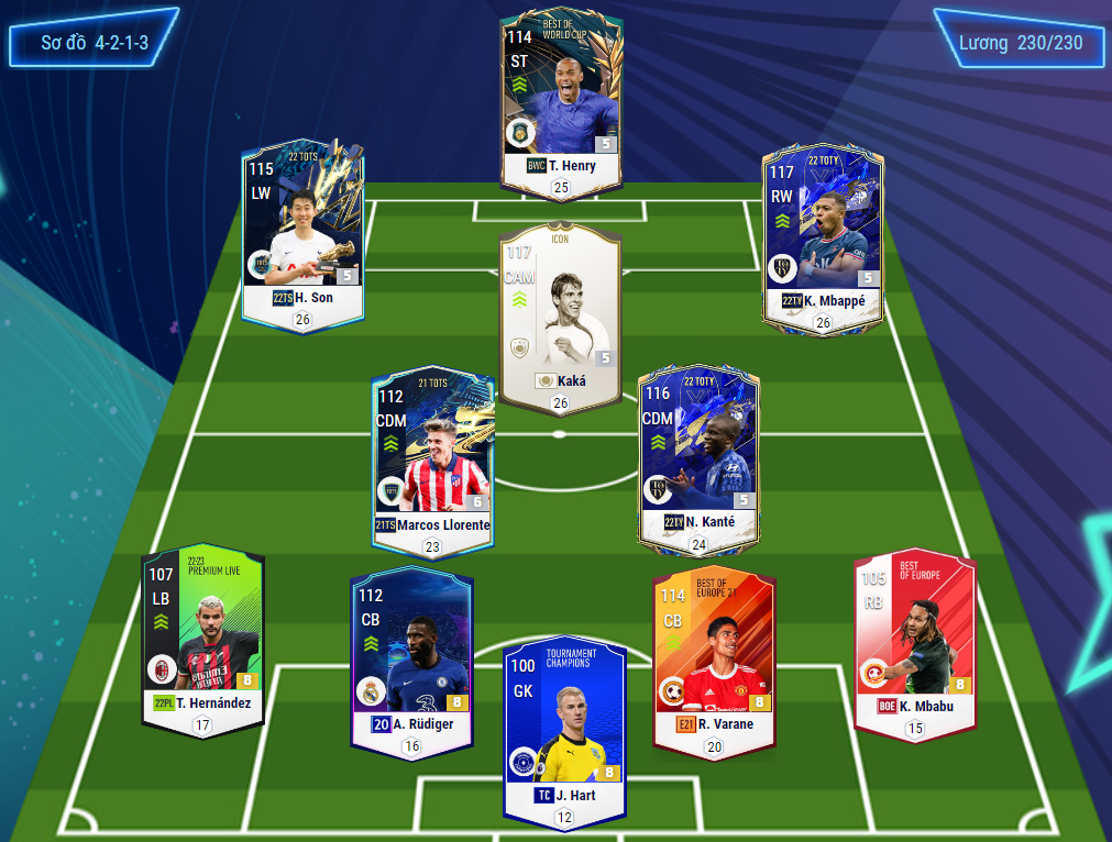 Đội hình FO4 mạnh cần nhiều yếu tố 