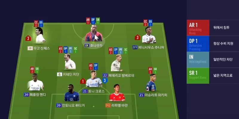 Chiến thuật Fo4 - Sơ đồ 4/1/2/3