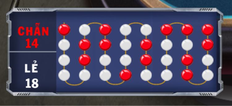 Mẹo chơi xóc đĩa trực tuyến từ cao thủ