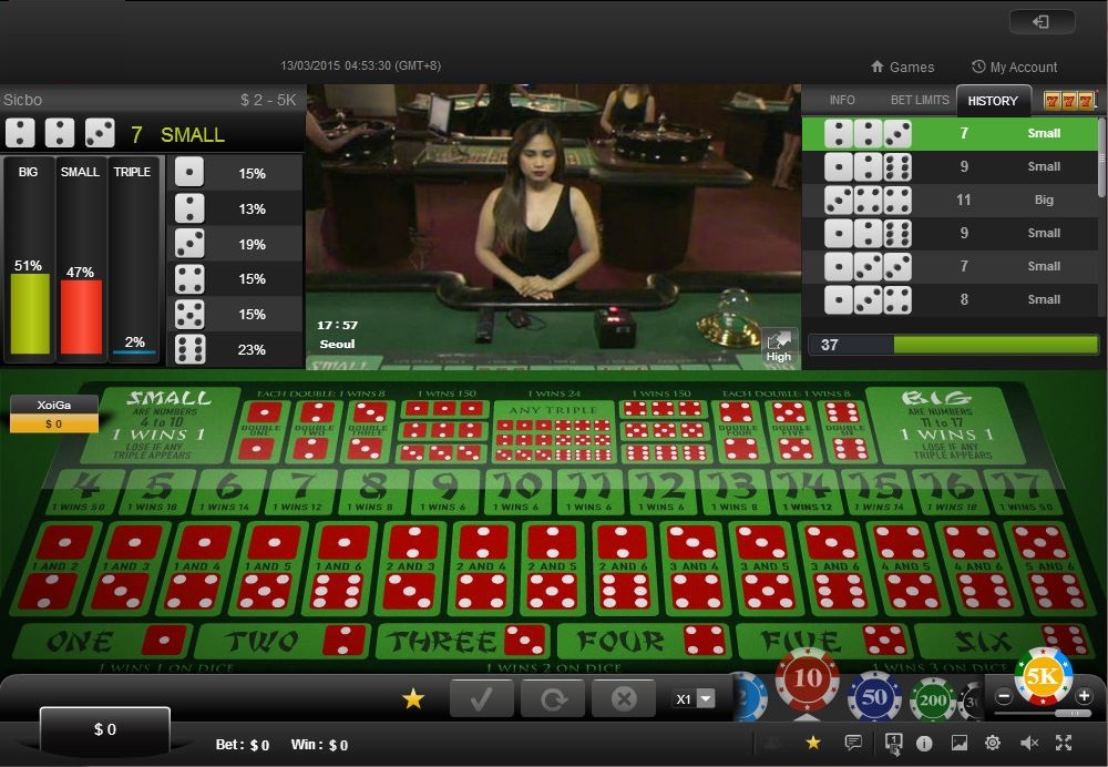 Tổng hợp kinh nghiệm chơi game tài xỉu 